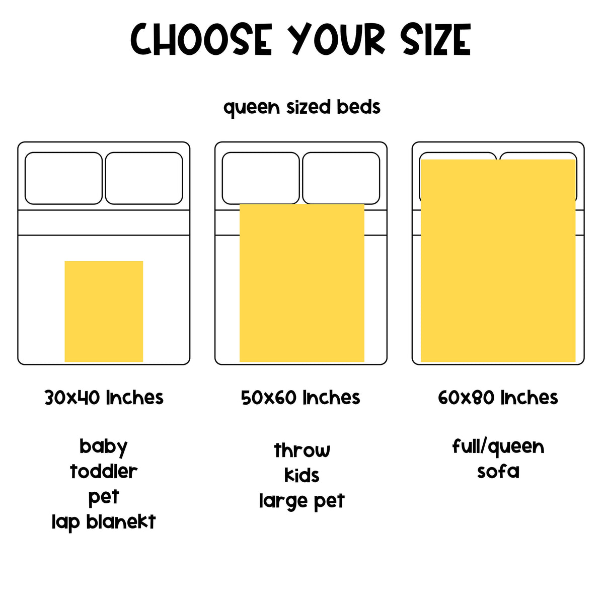 Daisy Girl Name Blanket, Baby Blanket, personalized baby blanket, pers